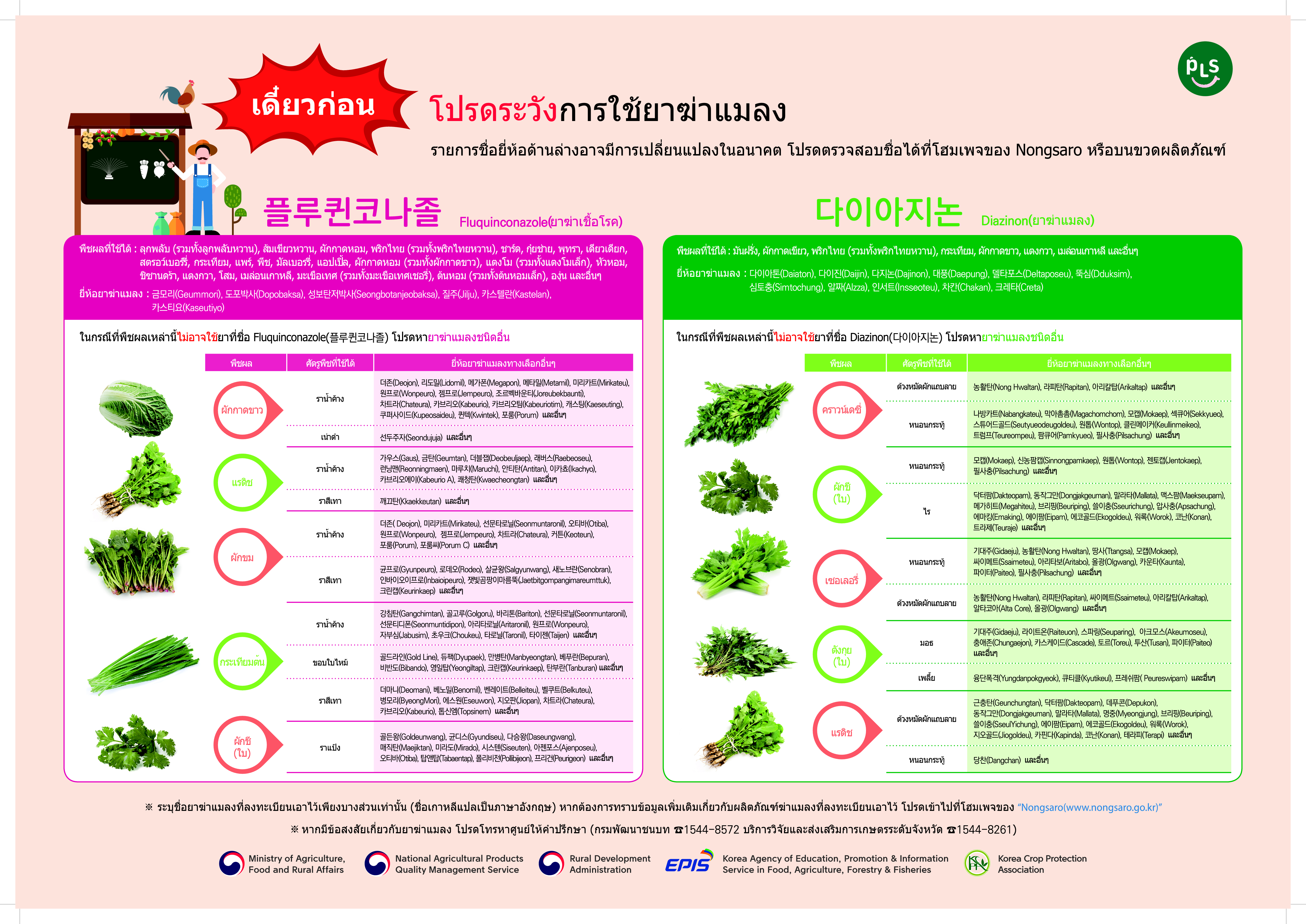 PLS 포스터_플루퀸코나졸, 다이아지논_태국 농약 사용에 더 조심해 주세요(태국어)_1.png