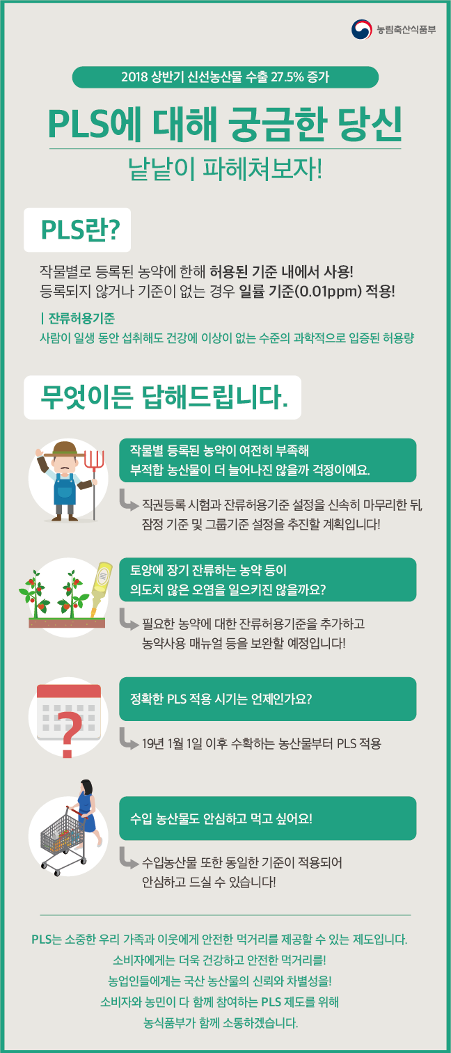 PLS에 대한 궁금한 당신, 낱낱히 파헤쳐 보자! PLS에 대한 궁금한 당신, 낱낱히 파헤쳐 보자!.png