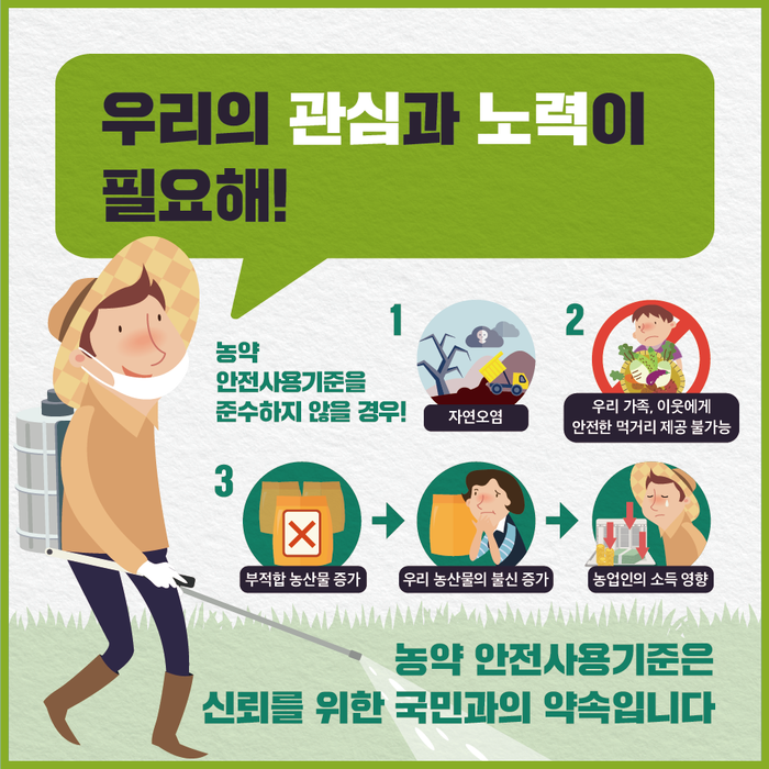 안전한 먹거리, 생산에서 소비까지 5.png