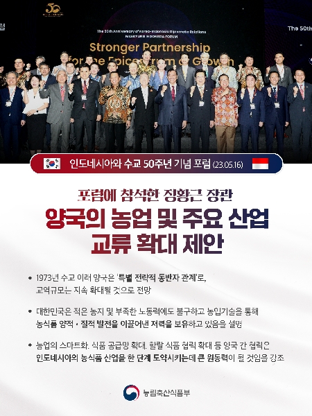 정황근 장관, 인도네시아 수교 50주년 기념 포럼 참석 대표이미지