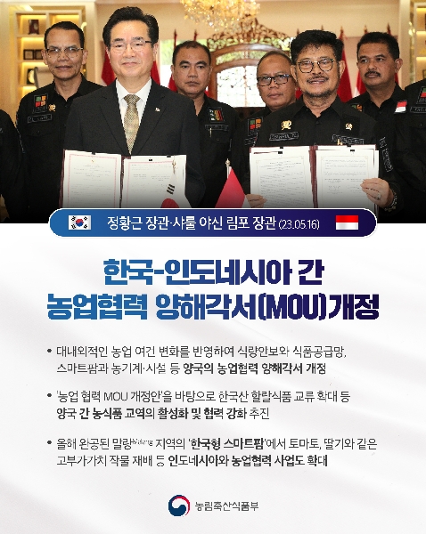정황근 장관·샤룰 야신 림포 장관, 한국-인도네시아 간 농업협력 양해각서(MOU)개정 대표이미지