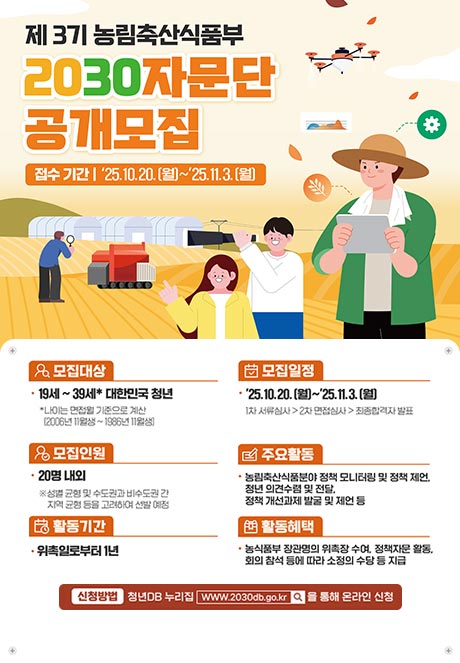 (농림축산식품부 로고) 제 3기 농림축산식품부 2030 자문단 공개 모집 [접수기간 | '25.10.20.(월)~'25.11.3.(월)]  [모집대상] - 19세~39세* 대한민국 청년 *나이는 면접월 기준으로 계산 (2006년 11월생~1986년 11월생) [모집일정] - '25.10.20.(월) ~'25.11.3.(월) 1차 서류심사 → 2차 면접심사 → 최종합격자 발표 [모집인원] - 20명 내외 ※ 성별 균형 및 수도권과 비수도권 간 지역 균형 등을 고려하여 선발 예정 [주요활동] - 농림축산식품분야 정책 모니터링 및 정책 제언, 청년 의견수렴 및 전달, 정책 개선과제 발굴 및 제언 등 [활동기간] -위촉일로부터 1년 [활동혜택] - 농식품부 장관명의 위촉장 수여, 정책자문 활동, 회의 참석 등에 따라 소정의 수당 등 지급   [신청방법] 청년DB 누리집 WWW.2030db.go.kr을 통해 온라인 신청