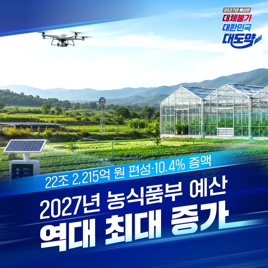 2027년 농식품부 예산 역대 최대 증가