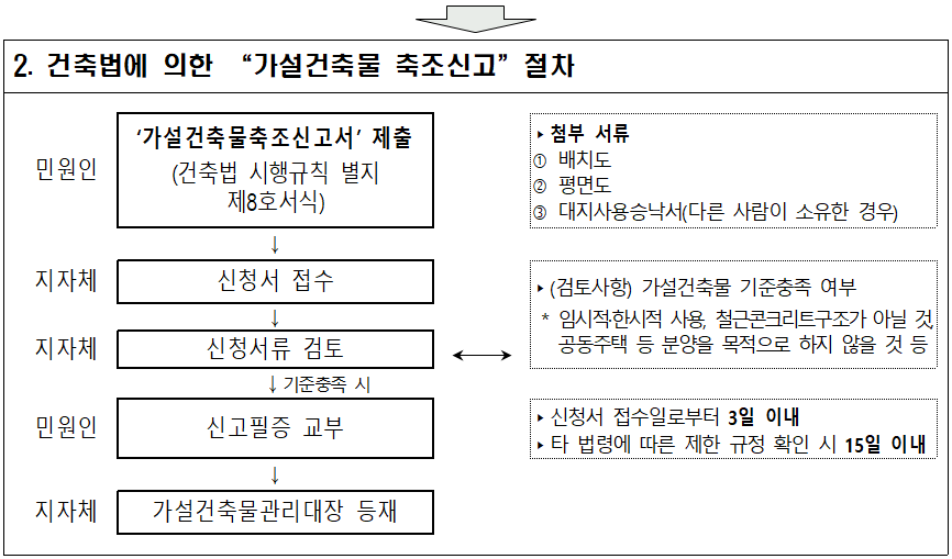 리인건축사사무소 이미지