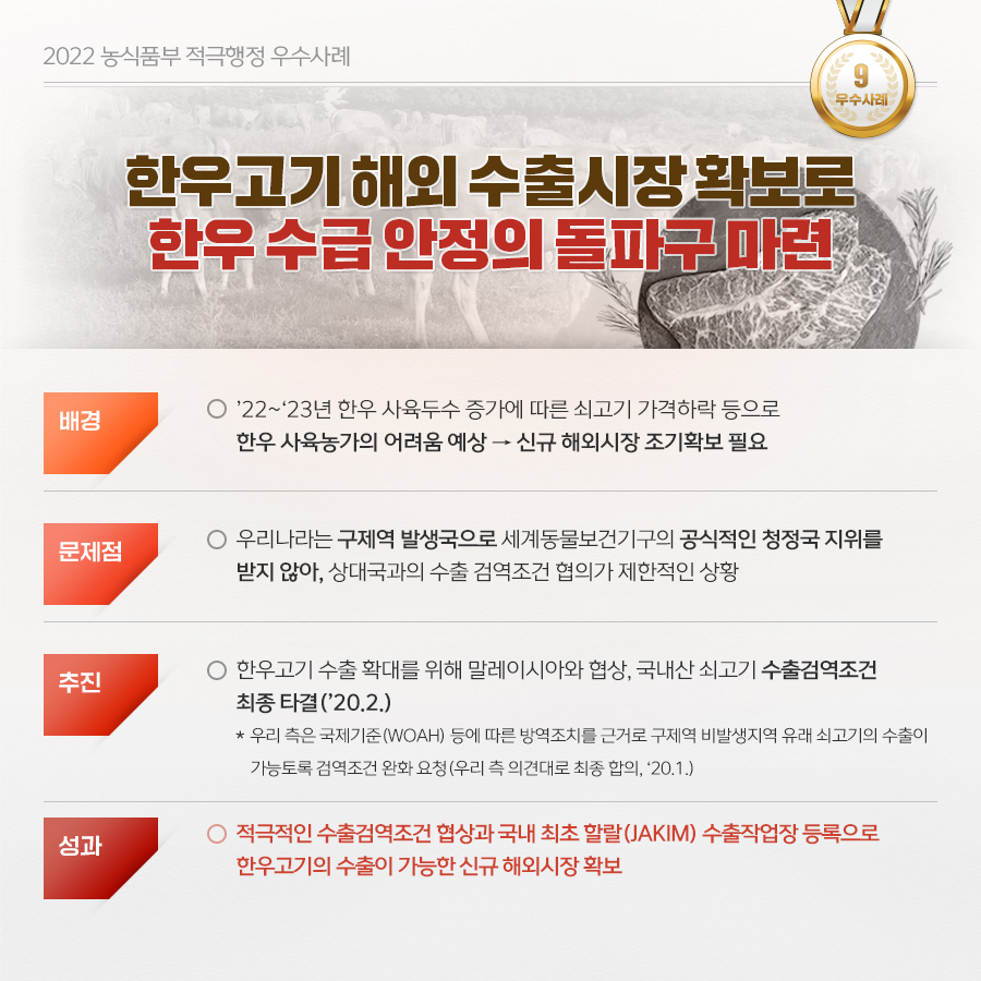 2022년 농식품부 적극행정 우수사례 '22년 적극행정 우수사례 (9).jpg