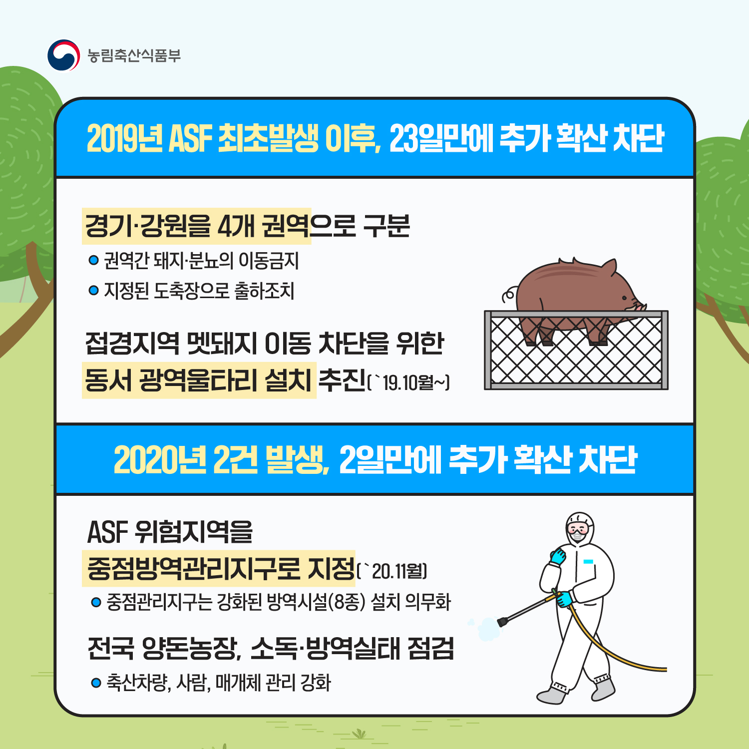 신속한 초기 대응으로 아프리카돼지열병 피해 최소화 ASF_카드뉴스3.jpg