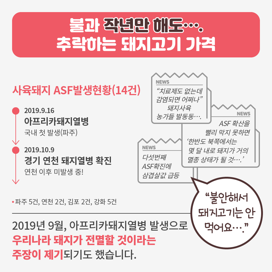 슬기로운 ASF 차단방역 슬기로운ASF차단방역_카드뉴스3.png