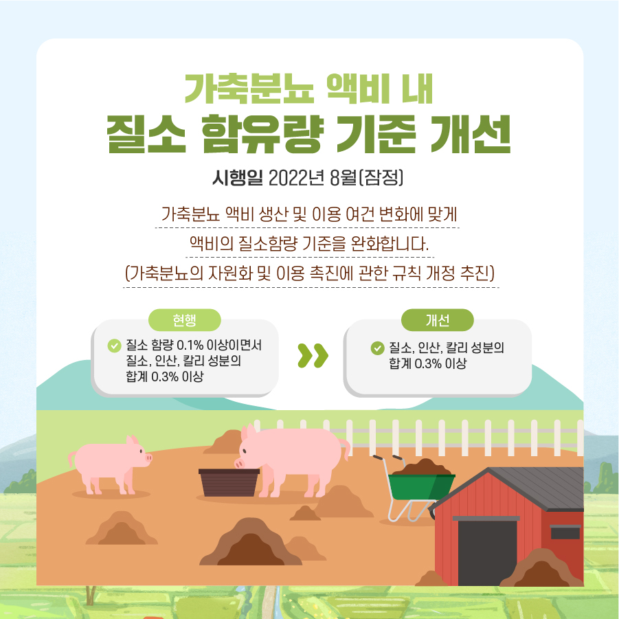 2022년 하반기 달라지는 주요 농식품 제도  13.jpg