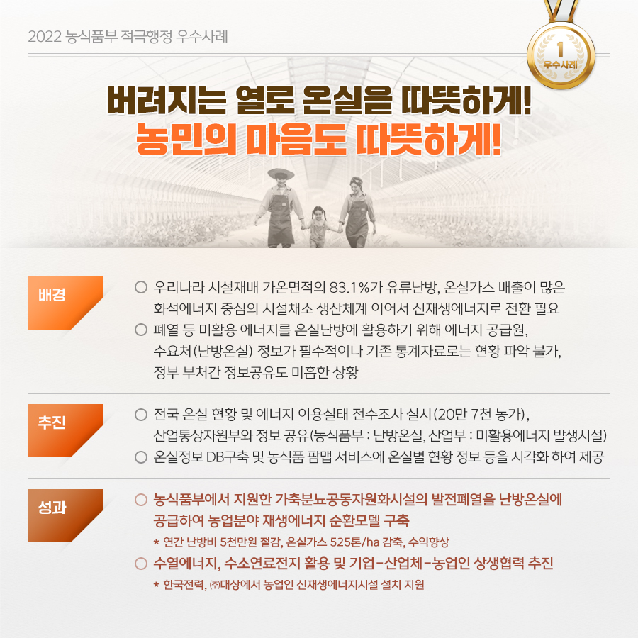 2022년 농식품부 적극행정 우수사례 '22년 적극행정 우수사례 (1).jpg