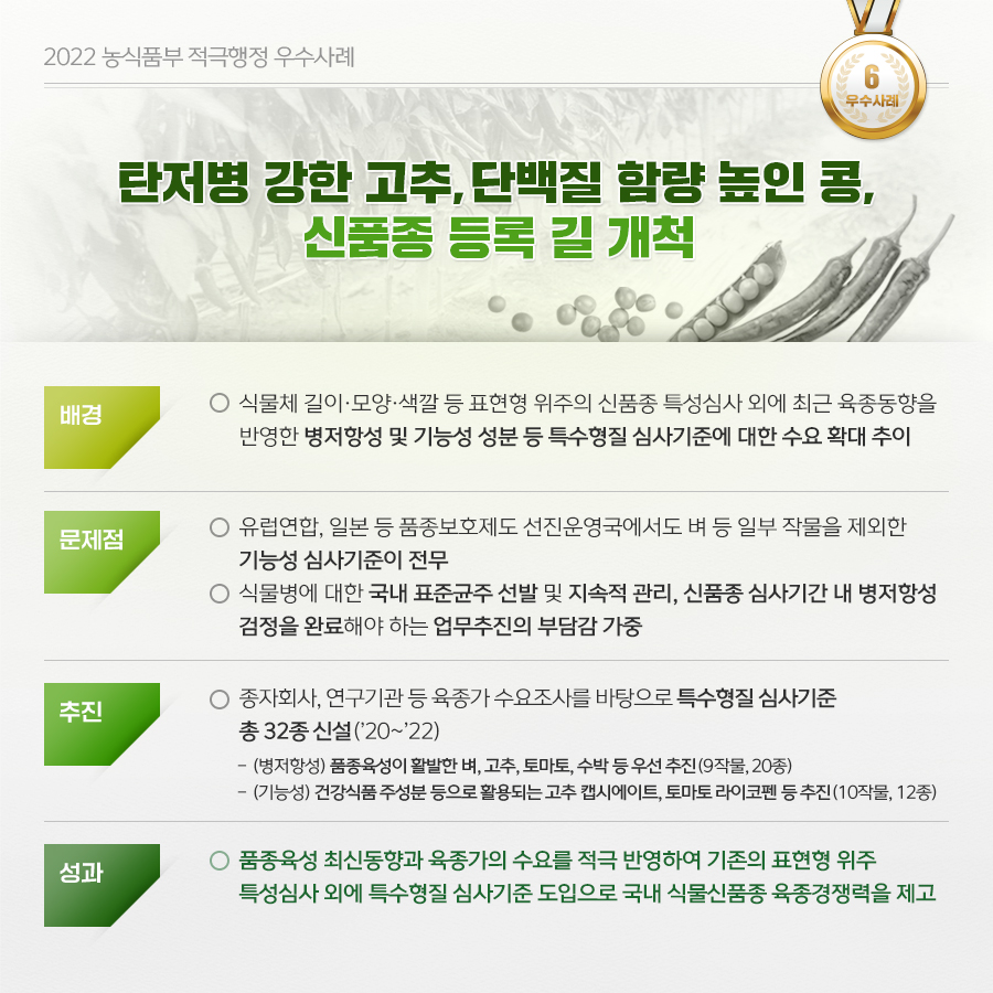 2022년 농식품부 적극행정 우수사례 '22년 적극행정 우수사례 (6).jpg