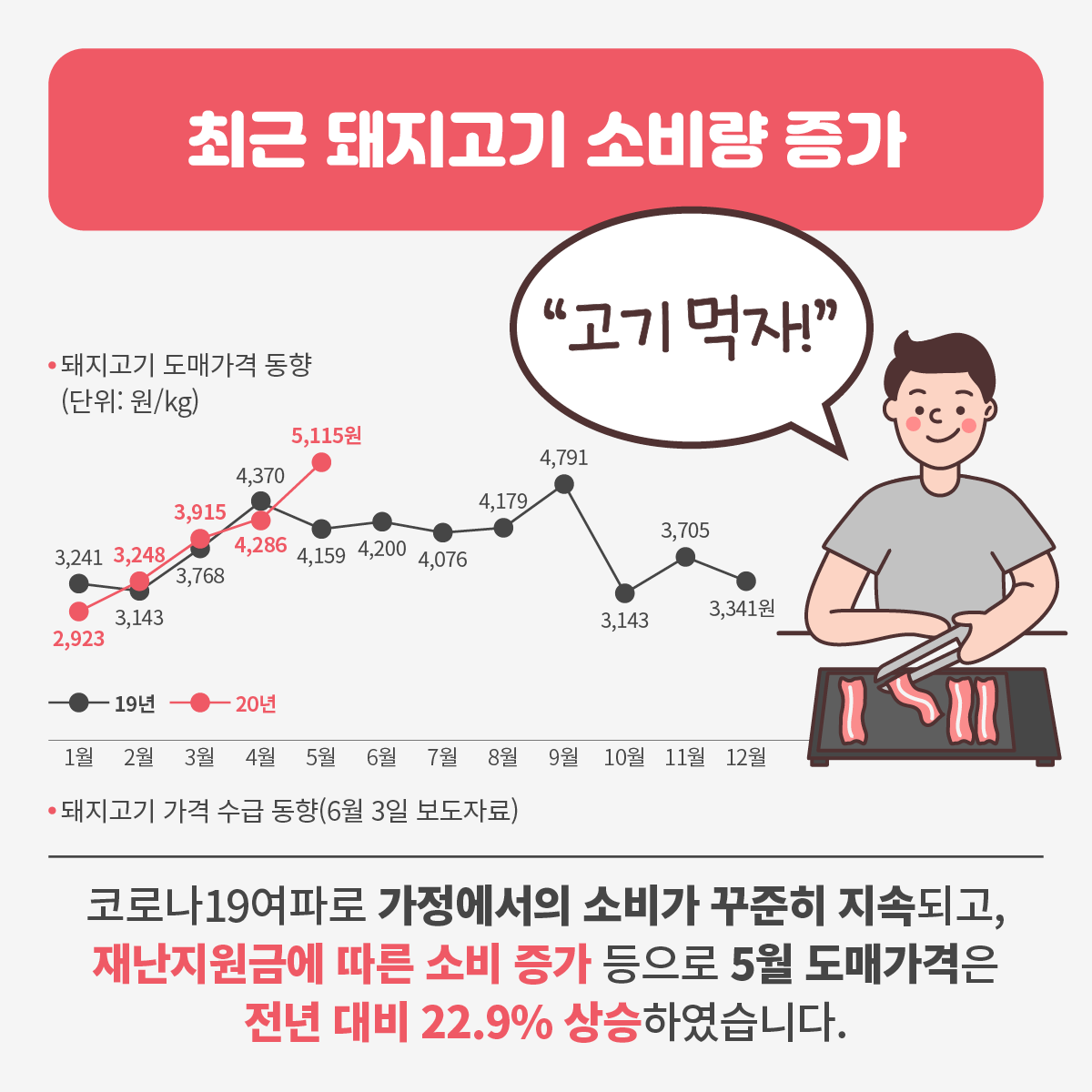 슬기로운 ASF 차단방역 슬기로운ASF차단방역_카드뉴스2.png