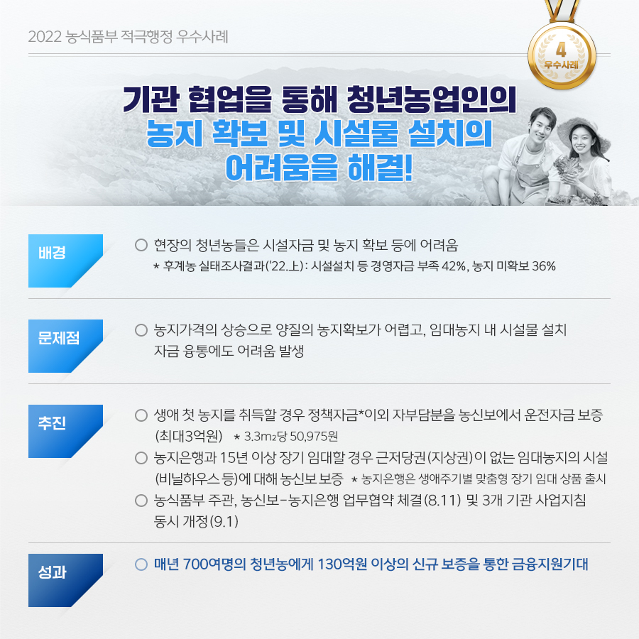 2022년 농식품부 적극행정 우수사례 '22년 적극행정 우수사례 (4).jpg