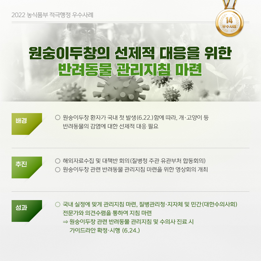 2022년 농식품부 적극행정 우수사례 '22년 적극행정 우수사례 (14).jpg