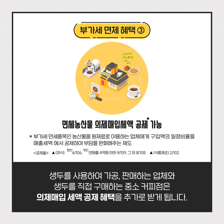 커피 원두(생두)에 붙는 부가가치세(10%)가 면제됩니다. 6.png