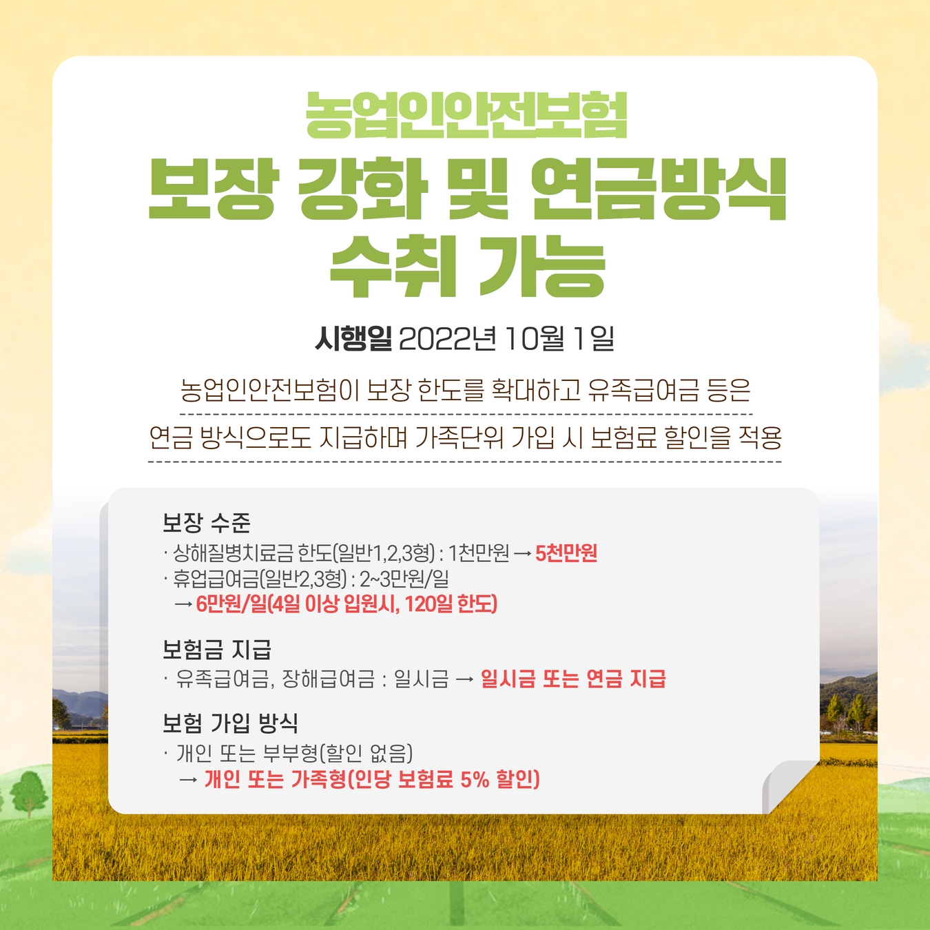 2022년 하반기 달라지는 주요 농식품 제도  6.jpg