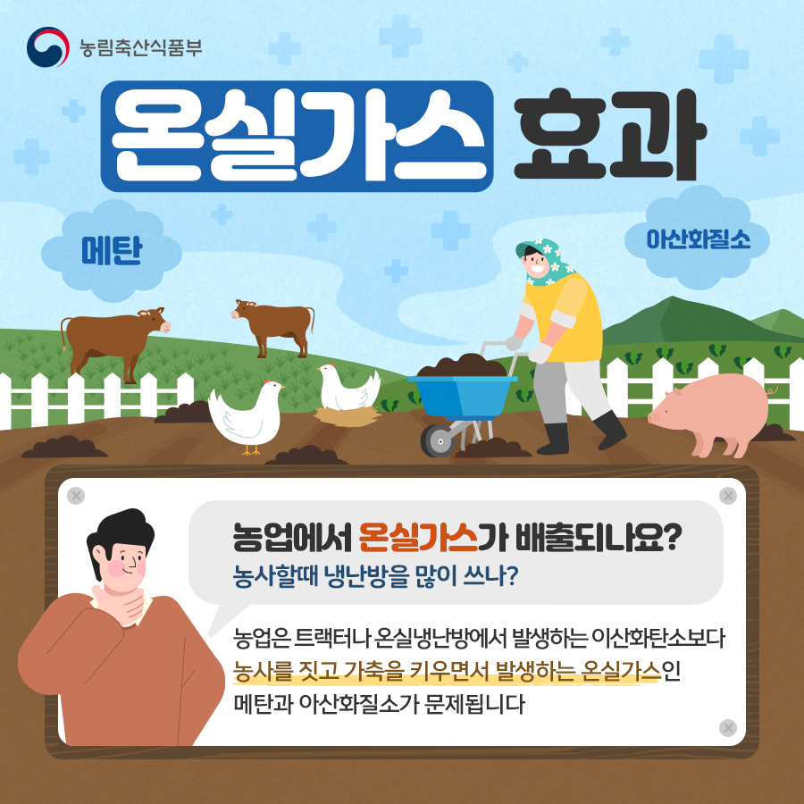 농업에서의 탄소감축이란?(소비자) 탄소감축_소비자_내지01.png