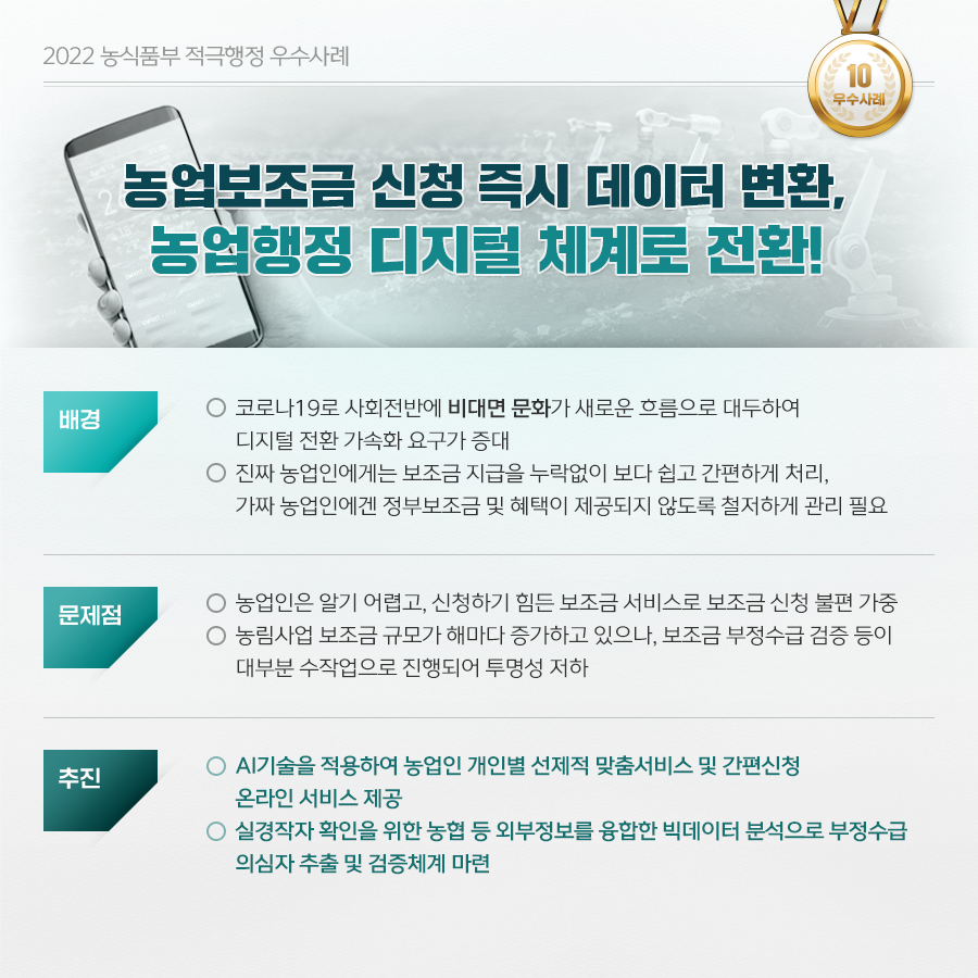 2022년 농식품부 적극행정 우수사례 '22년 적극행정 우수사례 (10).jpg