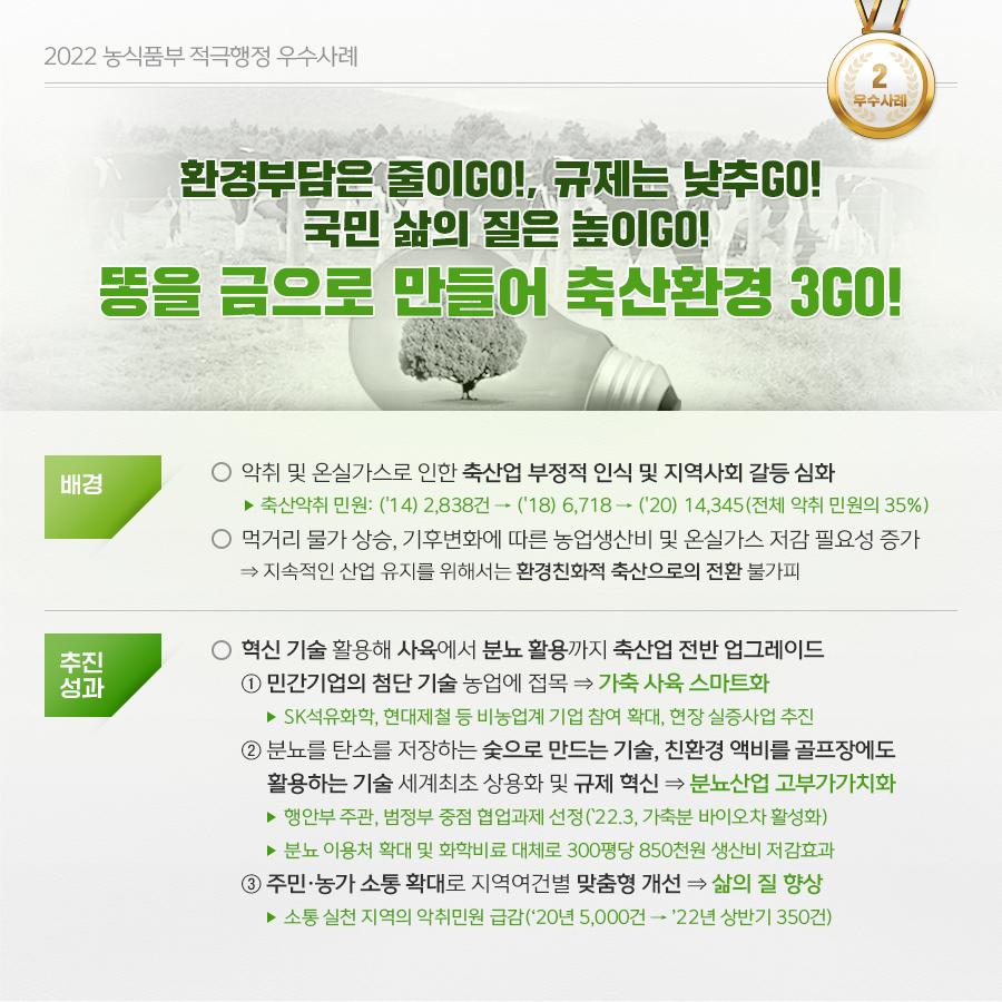 2022년 농식품부 적극행정 우수사례 '22년 적극행정 우수사례 (2).jpg