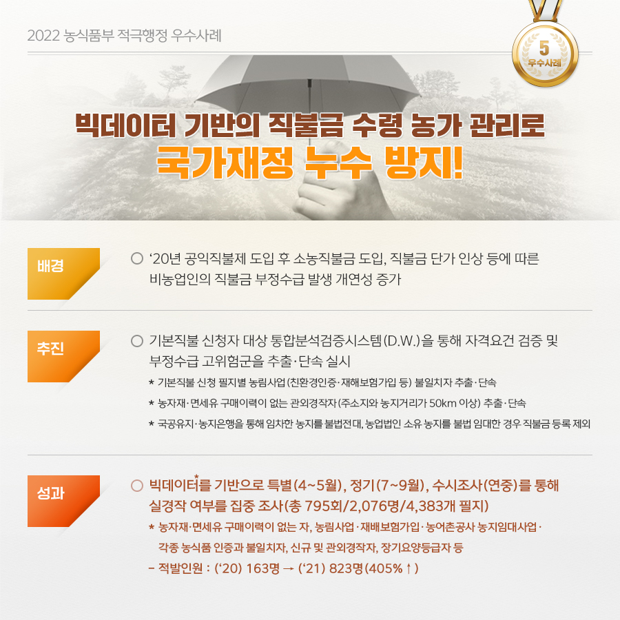 2022년 농식품부 적극행정 우수사례 '22년 적극행정 우수사례 (5).jpg
