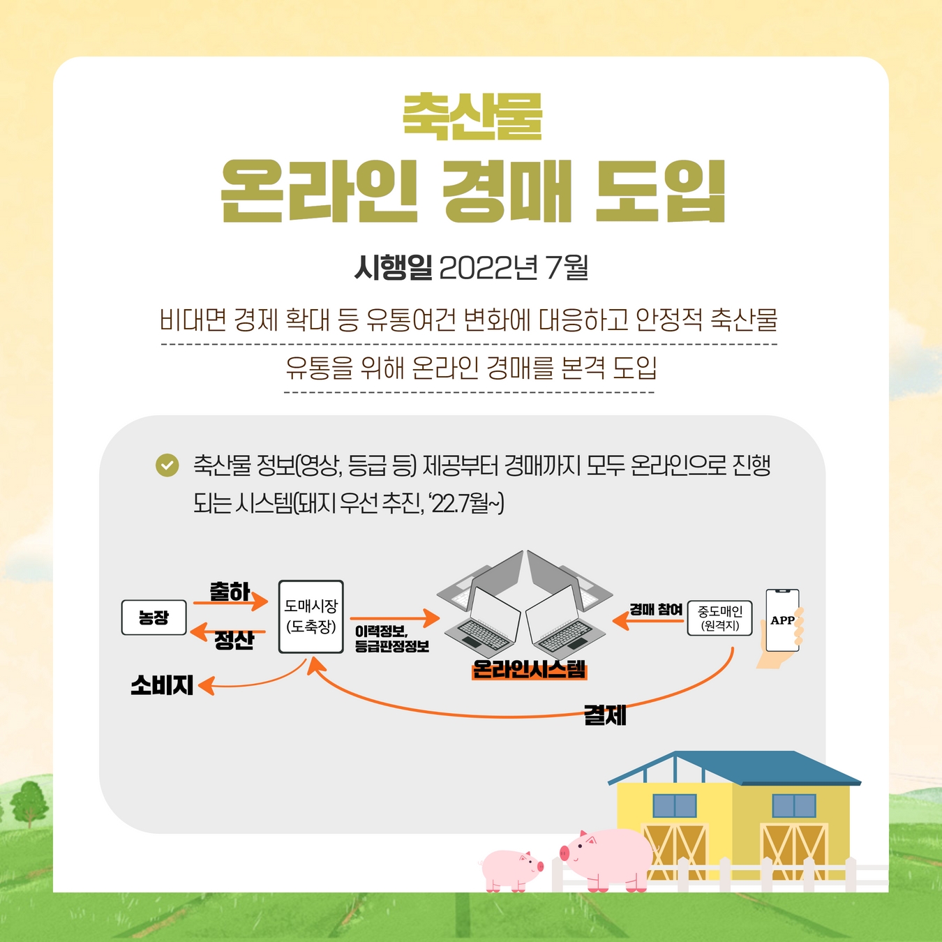 2022년 하반기 달라지는 주요 농식품 제도  7.jpg