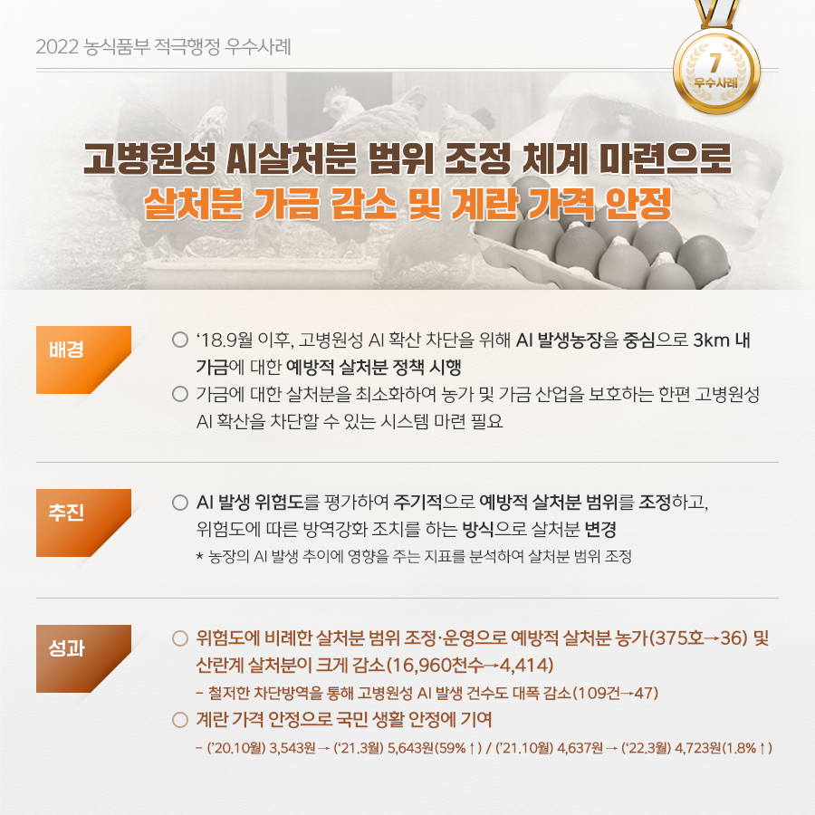 2022년 농식품부 적극행정 우수사례 '22년 적극행정 우수사례 (7).jpg