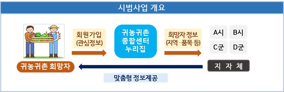 그림입니다.

원본 그림의 이름: CLP000023700002.bmp

원본 그림의 크기: 가로 981pixel, 세로 318pixel