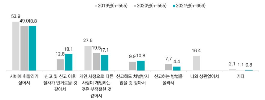 그림입니다.

원본 그림의 이름: CLP00003a400008.bmp

원본 그림의 크기: 가로 944pixel, 세로 356pixel