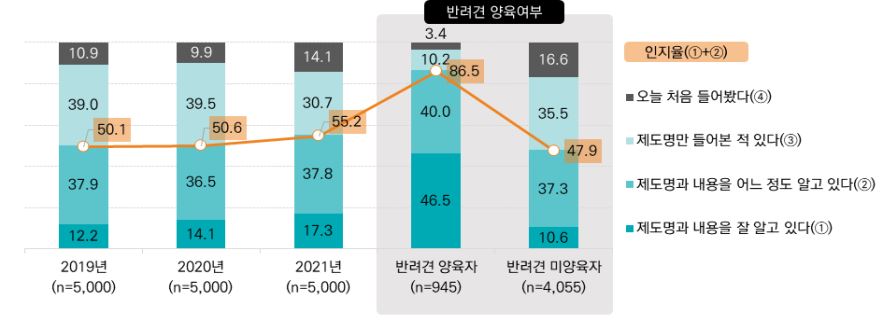 그림입니다.

원본 그림의 이름: CLP00003a40001d.bmp

원본 그림의 크기: 가로 945pixel, 세로 370pixel