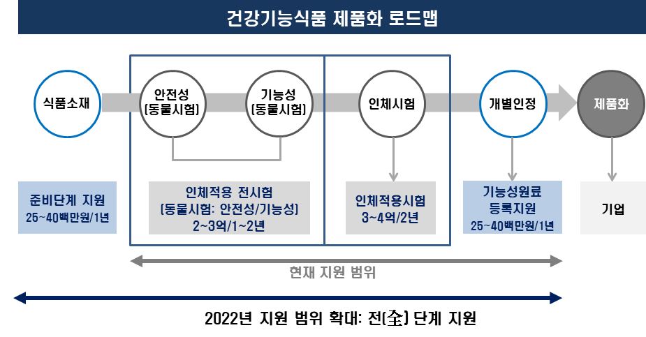 그림입니다.원본 그림의 이름: CLP0000060c3be0.bmp원본 그림의 크기: 가로 925pixel, 세로 483pixel