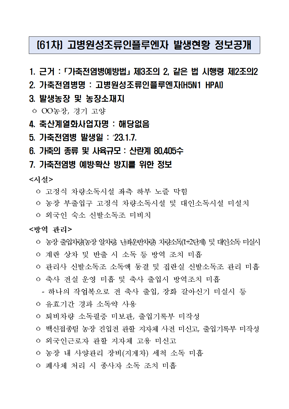 (61차) 고병원성조류인플루엔자 발생현황 정보공개
1. 근거 :「가축전염병예방법」제3조의 2, 같은 법 시행령 제2조의2
2. 가축전염병명 : 고병원성조류인플루엔자(H5N1 HPAI)
3. 발생농장 및 농장소재지
 ㅇ OO농장, 경기 고양
4. 축산계열화사업자명 : 해당없음5. 가축전염병 발생일 : ‘23.1.7.6. 가축의 종류 및 사육규모 : 산란계 80,405수7. 가축전염병 예방‧확산 방지를 위한 정보<시설>
  ㅇ 고정식 차량소독시설 좌측 하부 노즐 막힘
  ㅇ 농장 부출입구 고정식 차량소독시설 및 대인소독시설 미설치
  ㅇ 외국인 숙소 신발소독조 미비치
<방역 관리>
  ㅇ 농장 출입차량(농장 알차량, 난좌운반차량) 차량소독(1+2단계) 및 대인소독 미실시
  ㅇ 계란 상차 및 반출 시 소독 등 방역 조치 미흡
  ㅇ 관리사 신발소독조 소독액 동결 및 집란실 신발소독조 관리 미흡
  ㅇ 축사 전실 운영 미흡 및 축사 출입시 방역조치 미흡
    - 하나의 작업복으로 전 축사 출입, 장화 갈아신기 미실시 등
  ㅇ 유효기간 경과 소독약 사용
  ㅇ 퇴비차량 소독필증 미보관, 출입기록부 미작성
  ㅇ 백신접종팀 농장 진입전 관할 지자체 사전 미신고, 출입기록부 미작성
  ㅇ 외국인근로자 관할 지자체 고용 미신고
  ㅇ 농장 내 사양관리 장비(지게차) 세척 소독 미흡
  ㅇ 폐사체 처리 시 종사자 소독 조치 미흡