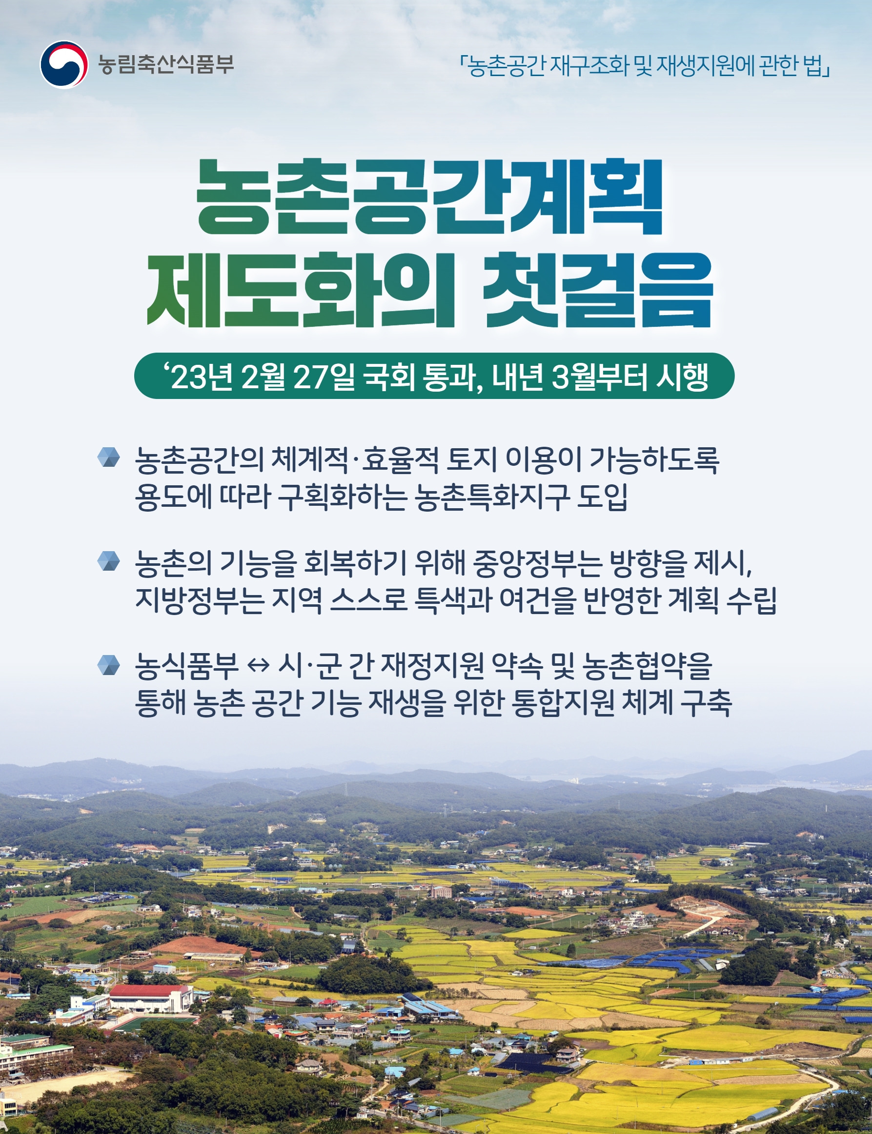 농림축산식품부 「농촌공간재구조화 및 재생지원에 관한 법」 농촌공간계획 제도화의 첫걸음 '23년 2월 27일 국회 통과, 내년 3월부터 시행 ' 농촌공간의 체계적 ·효율적 토지 이용이 가능하도록 용도에 따라 구획화하는 농촌특화지구 도입 ' 농촌의 기능을 회복하기 위해 중앙정부는 방향을 제시， 지방정부는 지역 스스로 특색과 여건을 반영한 계획 수립 , 농식품부 - 시 ·군 간 재정지원 약속 및 농촌협약을 통해 농촌 공간 기능 재생을 위한 통합지원 체계 구축 