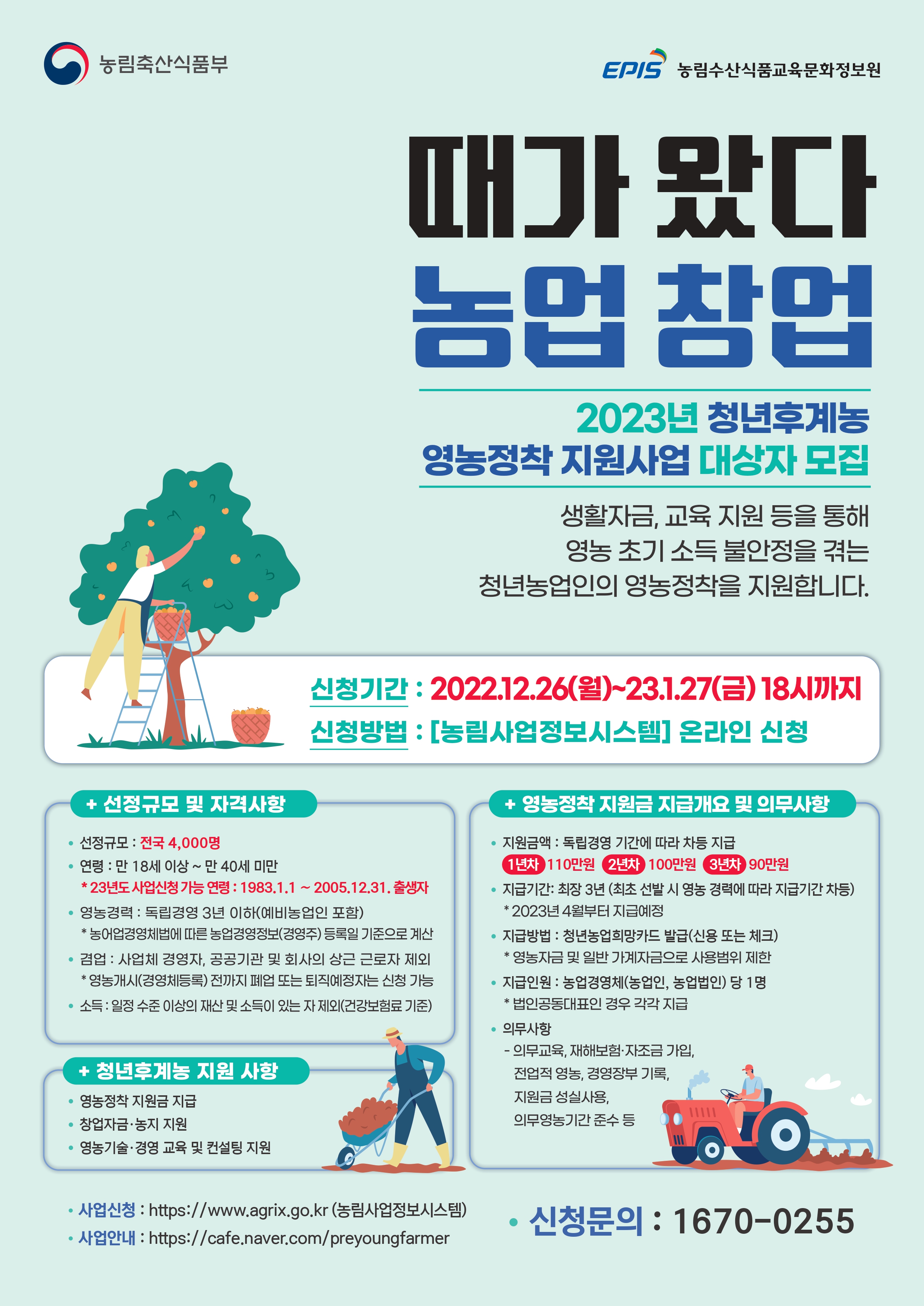 농림축산식품부 EPIS 농림수산식품교육문화정보원 때가 왔다 농업 참업 2023년 청년후계농 영농정착 지원사업 대상자 모집 생활자금, 교육지원 등을 통해 영농 초기 소득불안정을 겪는 청년농업인의 영농정착을 지원합니다. 신청기간 : 2022.12.26(월)~23.1.27(금) 18시까지 신청방법 : [농림사업정보시스템] 온라인 신청 + 선정규모 및 자격사항 •선정규모 : 전국 4,000명 연령 : 만 18세 이상 ~ 만 40세 미만 * 23년도 사업신청가능 연령 : 1983.1.1 ~ 2005.12.31. 출생자 영농경력 : 독립경영 3년 이하(예비농업인 포함) *농어업경영체법에 따른 농업경영정보(경영주) 등록일 기준으로 계산  겸업 : 사업체 경영자, 공공기관 및 회사의 상근 근로자 제외  * 영농개시(경영체등록) 전까지 폐업 또는 퇴직예정자는 신청 가능 소득 : 일정 수준 이상의 재산 및 소득이 있는 자 제외(건강보험료 기준) + 청년후계농 지원 사항 영농정착 지원금 지급 창업자금·농지 지원 영농기술·경영교육 및 컨설팅 지원 + 영농정착 지원금 지급개요 및 의무사항 지원금액: 독립경영 기간에 따라 차등 지급 1년차 110만원 2년차 100만원 3년차 90만원 지급기간: 최장 3년 (최초 선발 시 영농 경력에 따라 지급기간 차등) *2023년 4월부터 지급예정 지급방법 : 청년농업희망카드 발급(신용 또는 체크) 영농자금 및 일반가계자금으로 사용범위 제한 지급인원 : 농업경영체(농업인, 농업법인) 당 1명 *법인공동대표인 경우 각각 지급 의무사항 - 의무교육, 재해보험·자조금 가입, 전업적 영농, 경영장부 기록, 지원금 성실사용, 의무영농기간 준수 등 사업신청: https://www.agrix.go.kr (농림사업정보시스템) 사업안내: https://cafe.naver.com/preyoungfarmer 신청문의 : 1670-0255