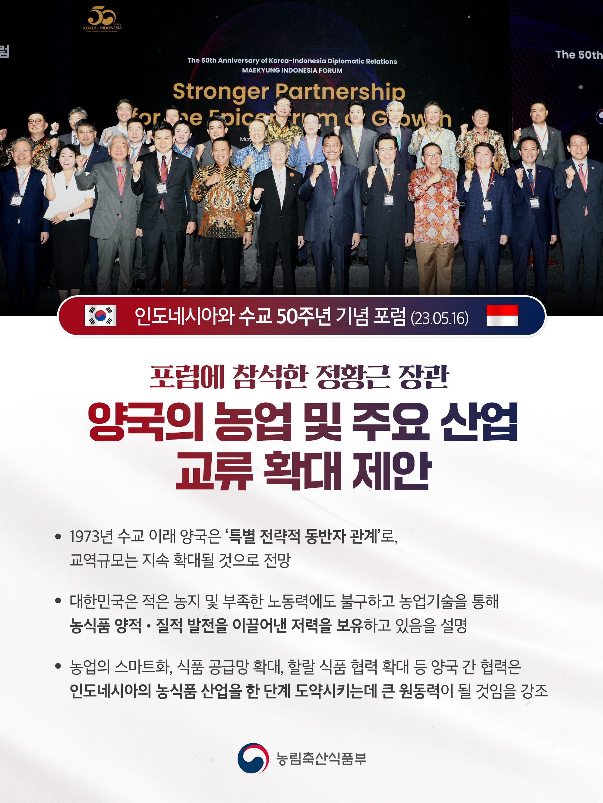 인도네시아와 수교 50주년 기념 포럼 (23.05.16) 포럼에 참석한 정황근 장관 양국의 농업 및 주요 산업 교류 확대 제안 1973년 수교 이래 양국은 '특별 전략적 동반자 관계'로, 교역규모는 지속 확대될 것으로 전망 대한민국은 적은 농지 및 부족한 노동력에도 불구하고 농업기술을 통해 농식품 양적·질적 발전을 이끌어낸 저력을 보유하고 있음을 설명 농업의 스마트화, 식품 공급망 확대, 할랄 식품 협력 확대 등 양국 간 협력은 인도네시아의 농식품 산업을 한 단계 도약시키는데 큰 원동력이 될 것임을 강조 농림축산식품부
