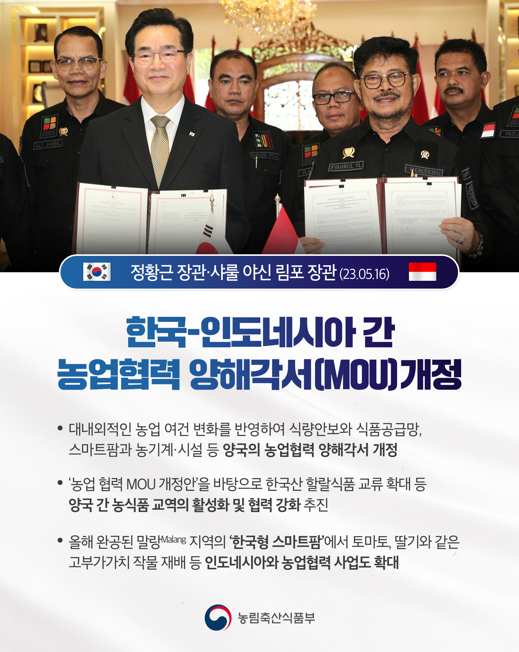 정황근 장관·샤룰 야신 림포장관 (23.05.16) 한국-인도네시아 간 농업협력 양해각서(MOU]개정 대내외적인 농업 여건 변화를 반영하여 식량안보와 식품공급망, 스마트팜과 농기계시설 등 양국의 농업협력 양해각서 개정 '농업 협력 MOU 개정안을 바탕으로 한국산 할랄식품 교류 확대 등 양국 간 농식품 교역의 활성화 및 협력 강화 추진 올해 완공된 말랑Malang 지역의 '한국형 스마트팜'에서 토마토, 딸기와 같은 고부가가치 작물 재배 등 인도네시아와 농업협력 사업도 확대 농림축산식품부