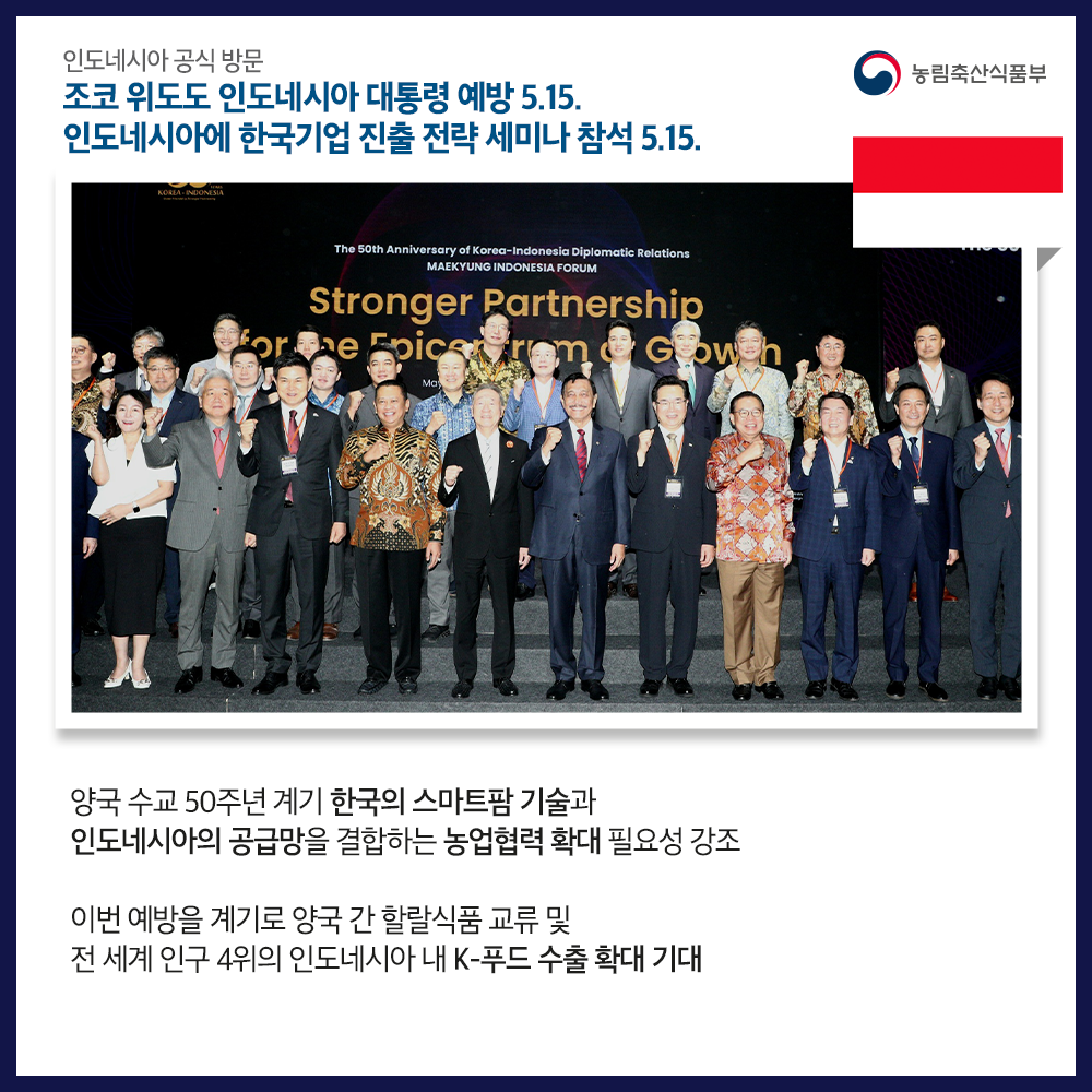  인도네시아 공식 방문 조코 위도도 인도네시아 대통령 예방 5.15. 인도네시아에 한국기업 진출 전략 세미나 참석 5.15. 농림축산식품부 KOREA INDONESIA The 50th Anniversary of Korea-Indonesia Diplomatic Relations MAEKYUNG INDONESIA FORUM Stronger Partnership for he Epicsfrom Ma Goowen 양국 수교 50주년 계기 한국의 스마트팜 기술과 인도네시아의 공급망을 결합하는 농업협력 확대 필요성 강조 이번 예방을 계기로 양국 간 할랄식품 교류 및 전 세계 인구 4위의 인도네시아 내 K-푸드 수출 확대 기대