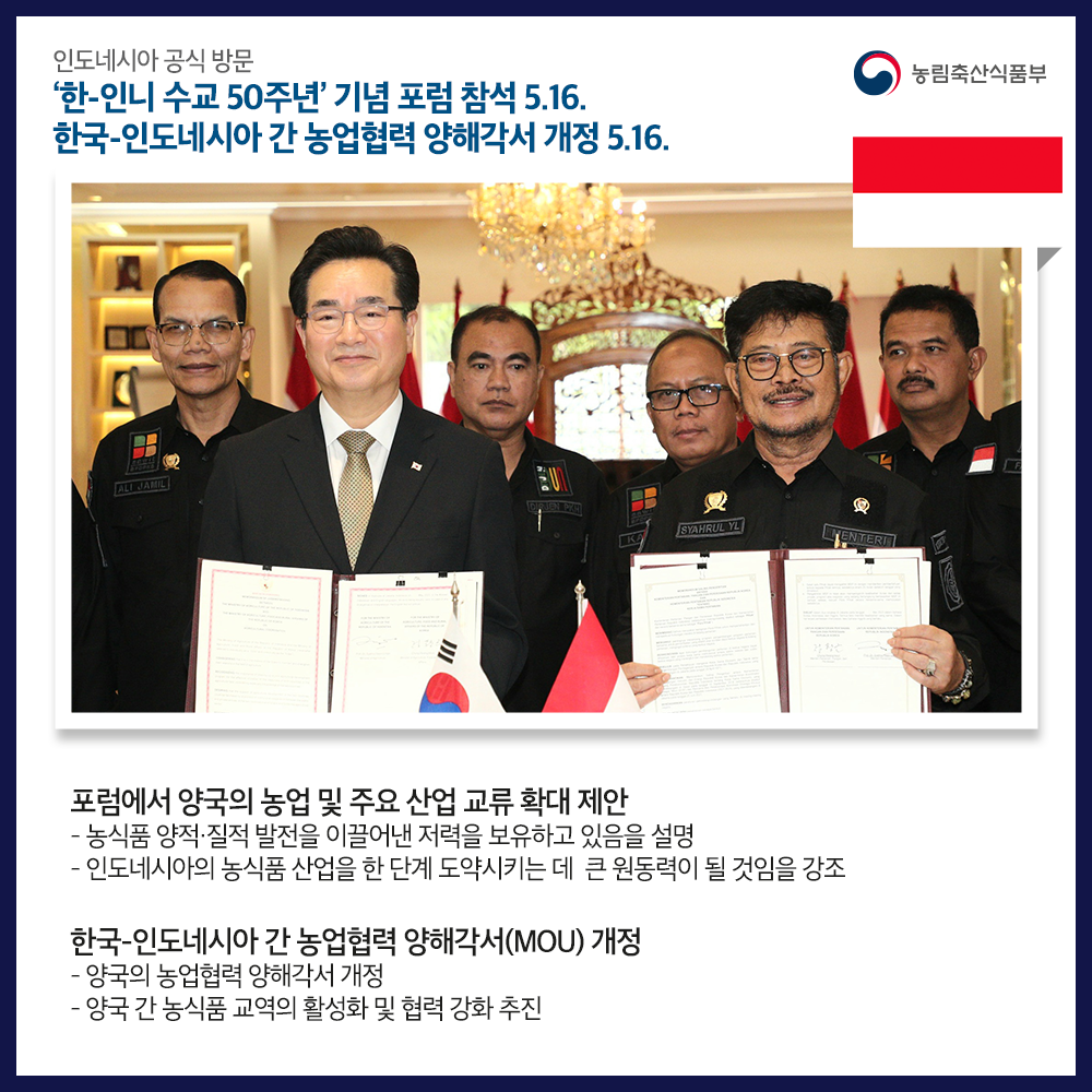  인도네시아 공식 방문 '한-인니 수교 50주년 기념 포럼 참석 5.16. 한국-인도네시아 간 농업협력 양해각서 개정 5.16. 농림축산식품부 ALI JAMIL SYAHRUL YL ENTER 포럼에서 양국의 농업 및 주요 산업 교류 확대 제안 - 농식품 양적·질적 발전을 이끌어낸 저력을 보유하고 있음을 설명 - 인도네시아의 농식품산업을 한 단계 도약시키는 데 큰 원동력이 될 것임을 강조 한국-인도네시아 간 농업협력 양해각서(MOU) 개정 - 양국의 농업협력 양해각서 개정 - - 양국 간 농식품 교역의 활성화 및 협력 강화 추진