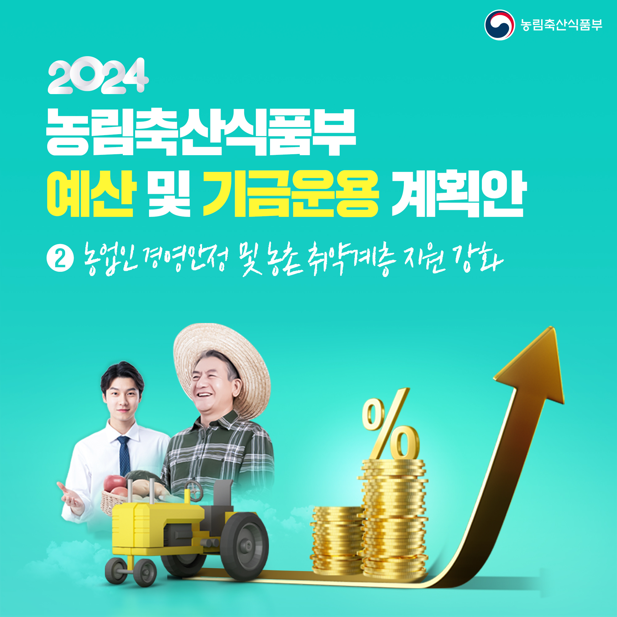2024 농림축산식품부 예산 및 기금운용계획안  농업인 경영안정 및 농촌 취약계층 지원 강화 농림축산식품부