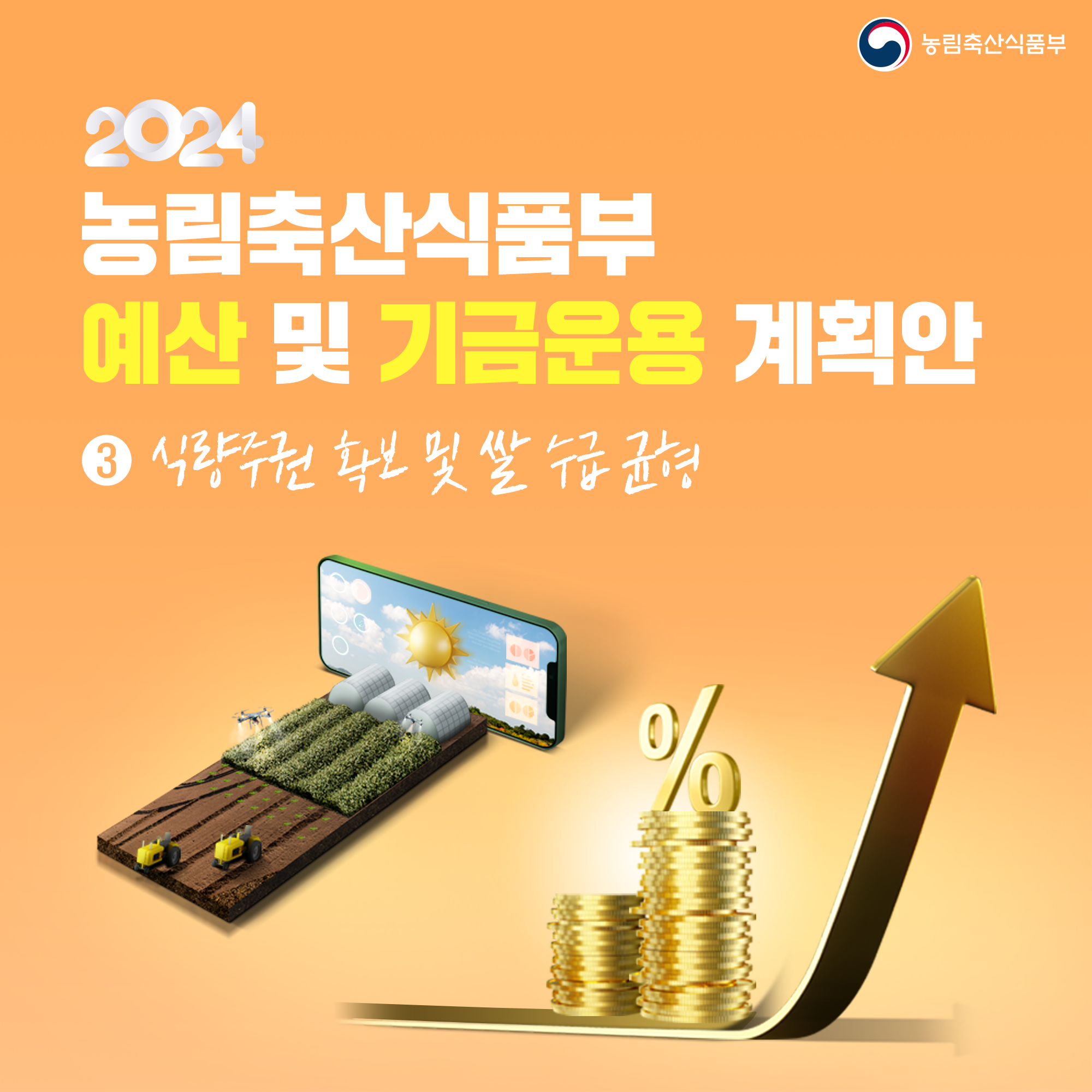  농림축산식품부 2024 농림축산식품부 예산 및 기금운용 계획안 식량주권 확보 및 쌀 수급 균형 %