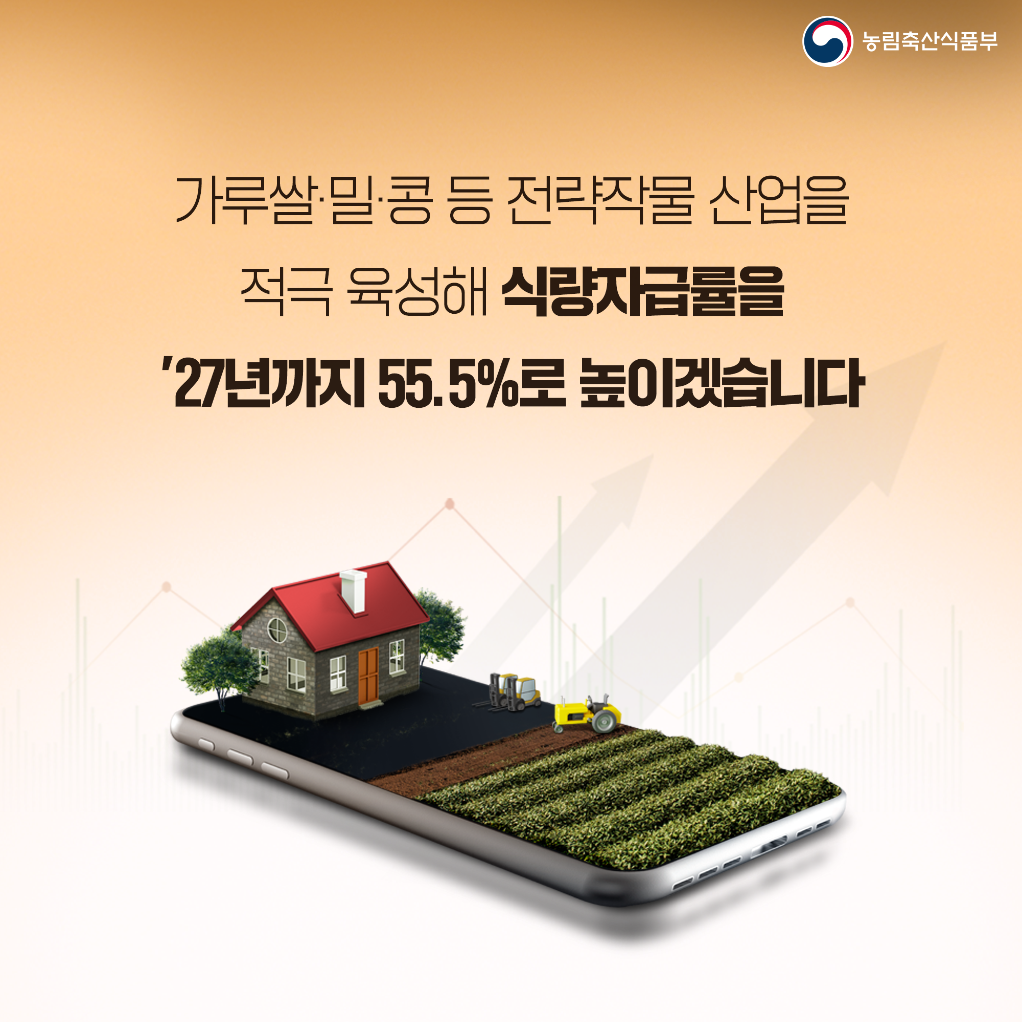  가루쌀·밀·콩 등 전략작물 산업을 적극 육성해 식량자급률을 '27년까지 55.5%로 높이겠습니다 농림축산식품부