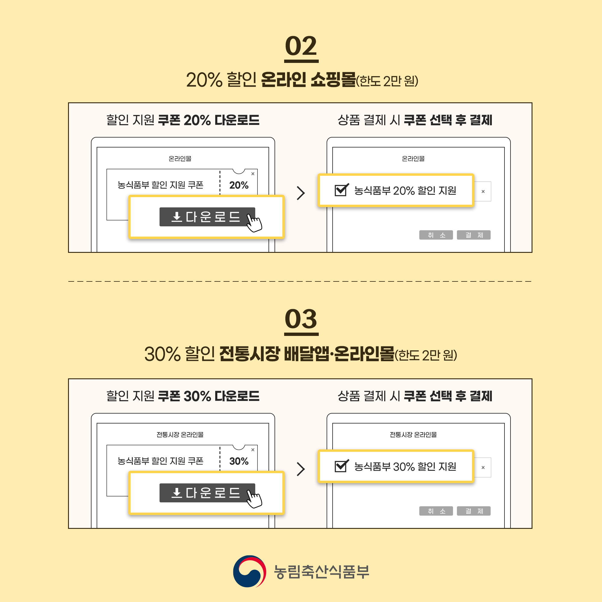  02 20% 할인 온라인 쇼핑몰(한도 2만 원) 할인 지원 쿠폰 20% 다운로드 온라인몰 상품결제 시 쿠폰 선택 후 결제 온라인몰 농식품부 할인 지원 쿠폰 20% 농식품부 20% 할인 지원 X +다운로드 취소 결제 03 30% 할인 전통시장 배달앱·온라인몰(한도 2만원) 할인 지원 쿠폰 30% 다운로드 상품결제 시 쿠폰 선택 후 결제 전통시장 온라인몰 전통시장 온라인몰 농식품부 할인 지원 쿠폰 30% 농식품부 30% 할인 지원 X +다운로드 농림축산식품부 취소 결제