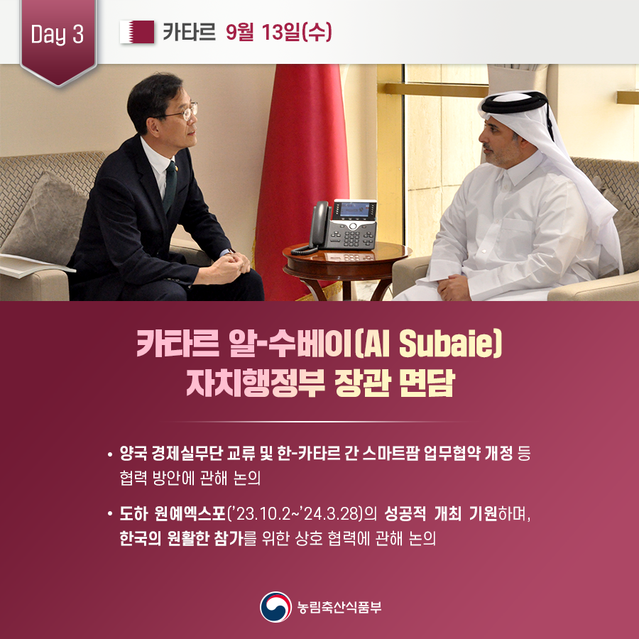 Day 3 카타르 9월 13일(수) 카타르 알-수베이(AI Subaie) 자치행정부 장관 면담 양국 경제실무단 교류 및 한-카타르 간 스마트팜 업무협약 개정 등 협력 방안에 관해 논의 도하 원예엑스포('23.10.2~24.3.28)의 성공적 개최 기원하며, 한국의 원활한 참가를 위한 상호 협력에 관해 논의 농림축산식품부
