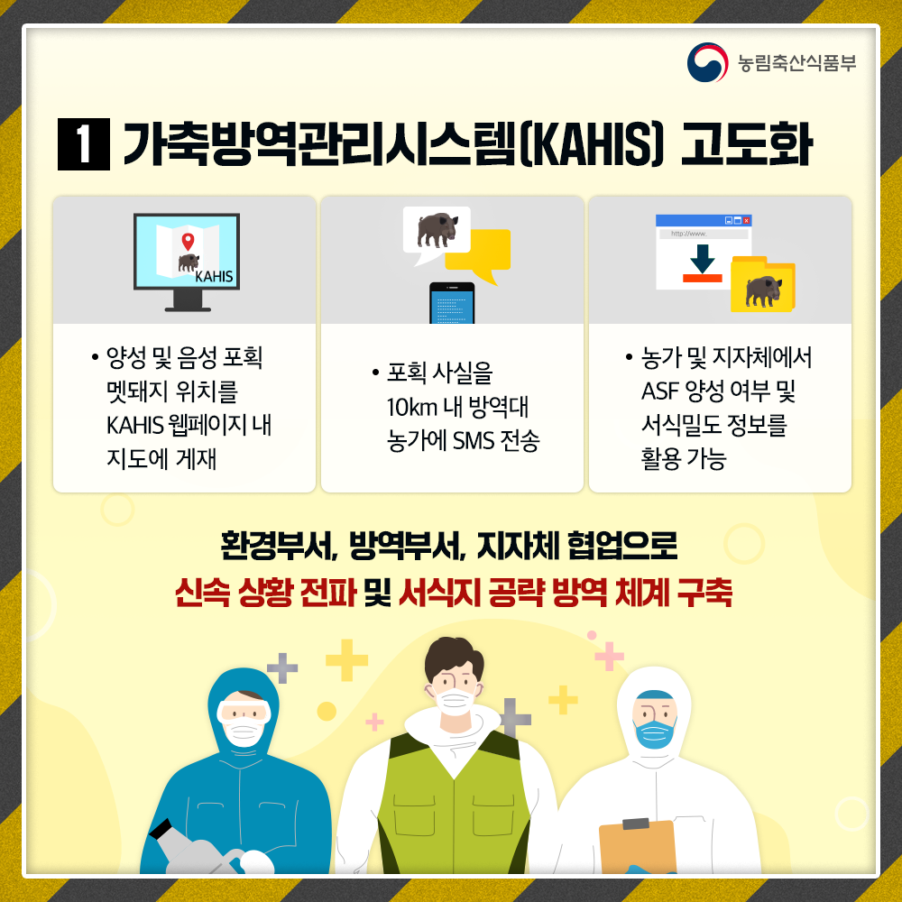 농림축산식품부 1 가축방역관리시스템(KAHIS) 고도화 KAHIS 양성 및 음성 포획 멧돼지 위치를 KAHIS 웹페이지 내 지도에 게재 포획 사실을 10km 내 방역대 농가에 SMS 전송 농가 및 지자체에서 ASF 양성 여부 및 서식밀도 정보를 활용 가능 환경부서, 방역부서, 지자체 협업으로 신속 상황전파 및 서식지 공략 방역체계 구축