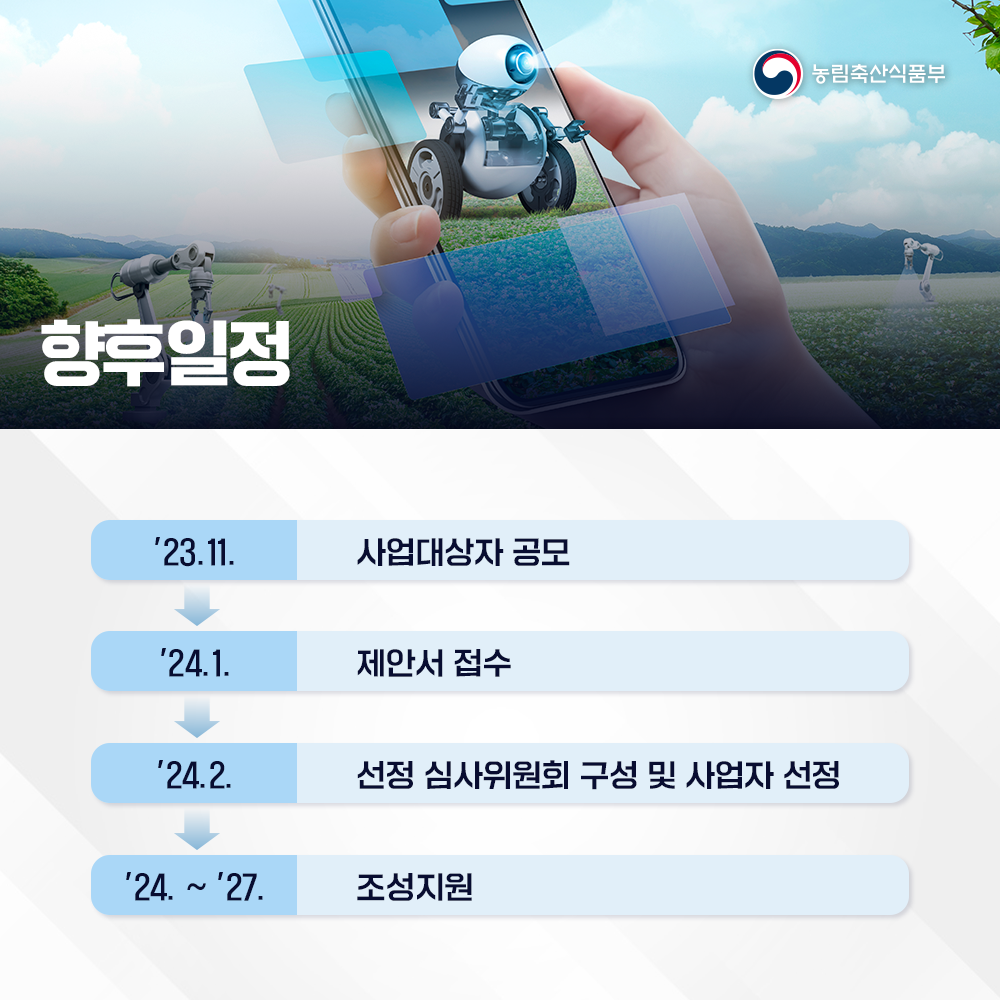 농림축산식품부 향후일정 '23.11. 사업대상자 공모 → '24.1.제안서 접수 → '24.2. 선정심사위원회 구성 및 사업자 선정 → '24. ~ '27.조성지원