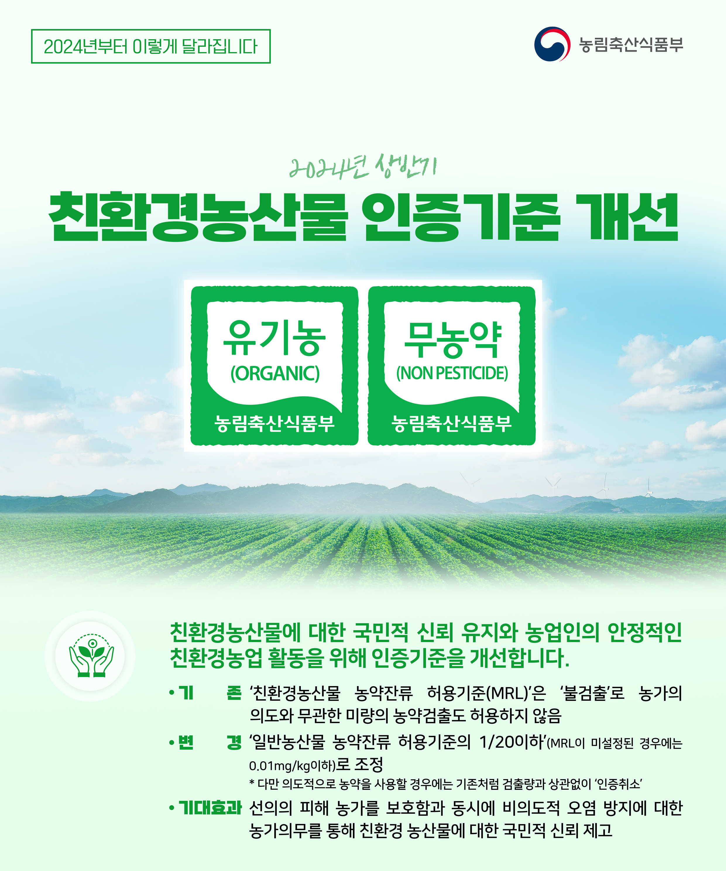 2024년부터 이렇게 달라집니다 농림축산식품부 2024년 상반기 친환경농산물 인증기준 개선 유기농 무농약 (ORGANIC) (NON PESTICIDE) 농림축산식품부 농림축산식품부 친환경농산물에 대한 국민적 신뢰 유지와 농업인의 안정적인 친환경농업 활동을 위해 인증기준을 개선합니다. • •기 존 '친환경농산물 농약잔류허용기준(MRL)'은 '불검출'로 농가의 의도와 무관한 미량의 농약검출도 허용하지 않음 변 경 '일반농산물 농약잔류 허용기준의 1/20 이하'(MRL이 미설정된 경우에는 0.01mg/kg이하)로 조정 * 다만 의도적으로 농약을 사용할 경우에는 기존처럼 검출량과 상관없이 '인증취소' 기대효과 선의의 피해 농가를 보호함과 동시에 비의도적 오염 방지에 대한 농가의무를 통해 친환경 농산물에 대한 국민적 신뢰 제고