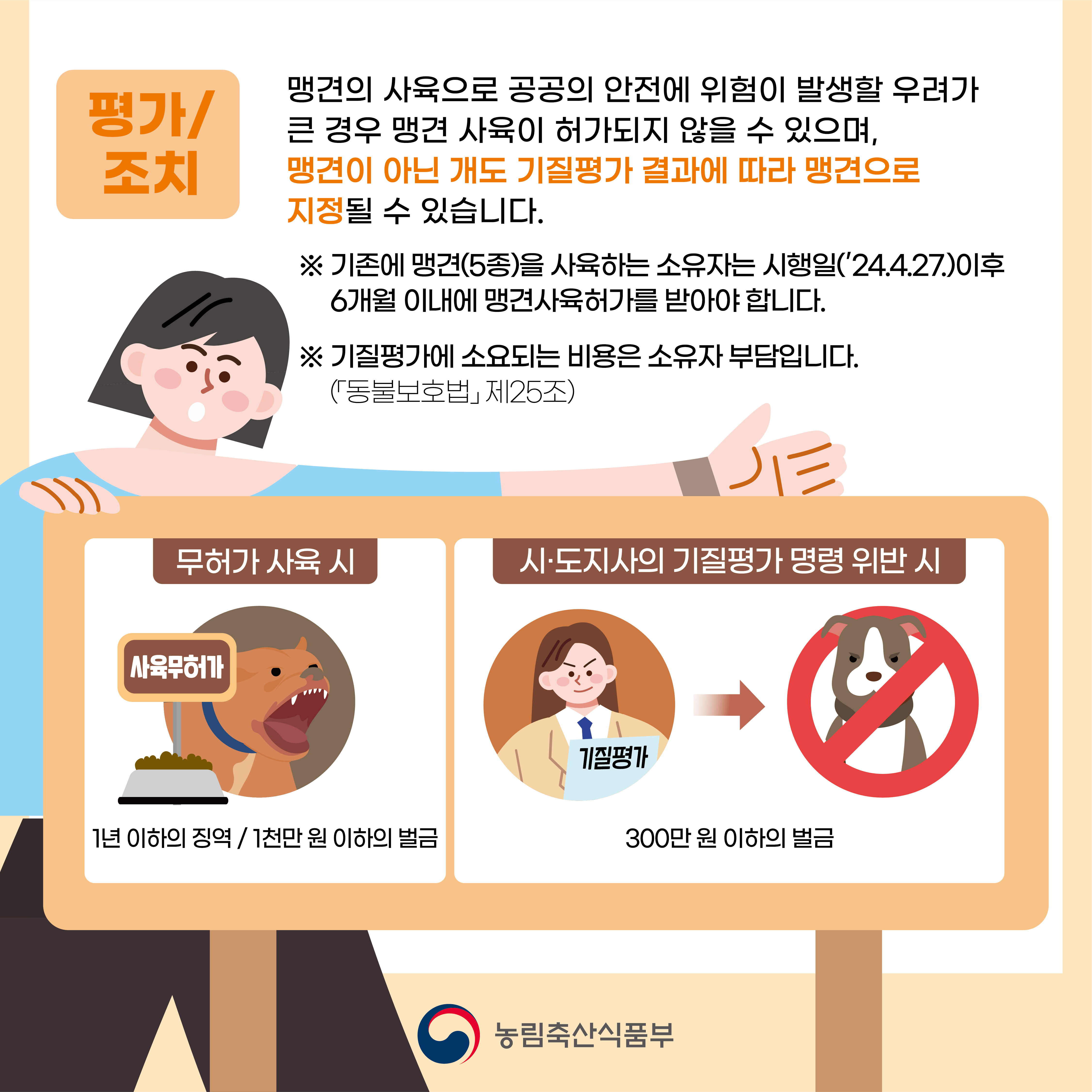 가/조치 맹견의 사육으로 공공의 안전에 위험이 발생할 우려가 큰 경우 맹견 사육이 허가되지 않을 수 있으며, 맹견이 아닌 개도 기질평가 결과에 따라 맹견으로 지정될 수 있습니다. ※기존에 맹견(5종)을 사육하는 소유자는 시행일(24.4.27.)이후 6개월 이내에 맹견사육허가를 받아야 합니다. ※ 기질평가에 소요되는 비용은 소유자 부담입니다.(「동물보호법」 제25조) - 무허가 사육 시(사육무허가):1년 이하의 징역/ 1천만원 이하의 벌금 - 시·도지사의 기질평가 명령 위반 시:300만원 이하의 벌금 농림축산식품부