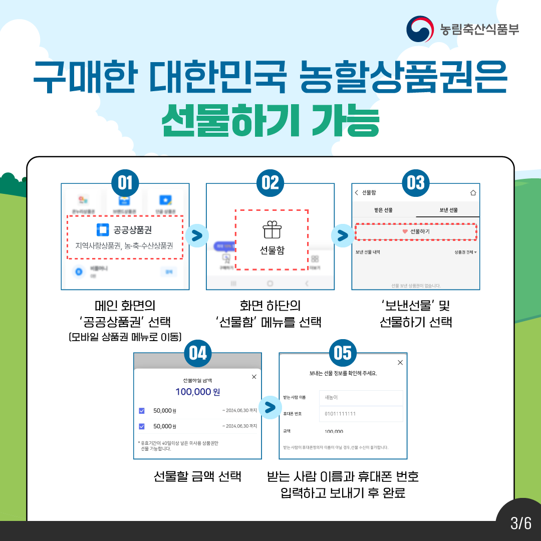 구매한 대한민국 농할상품권은  선물하기 가능 1.메인화면의 공공상품권 선택, 2.화면 하단의 선물함 메뉴를 선택 3. 보낸선물 및 선물하기 선택 4. 선물할 금액 선택 5. 받는 사람 이름과 휴대폰 번호 입력하고 보내기 후 완료