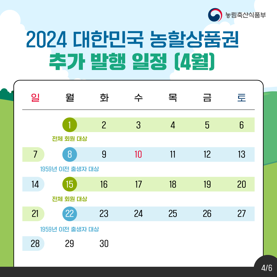 2024 대한민국 농할상품권 추가 발행 일정