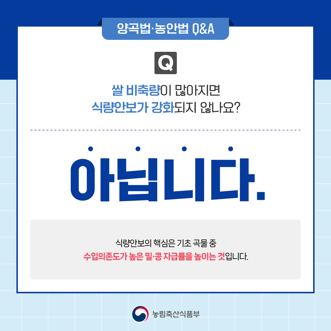 양곡법·농안법 Q&A, Q. 쌀 비축량이 많아지면 식량안보가 강화되지 않나요? 아닙니다! 식량안보의 핵심은 기초 곡물 중 수입의존도가 높은 밀,콩 자급률을 높이는 것입니다.