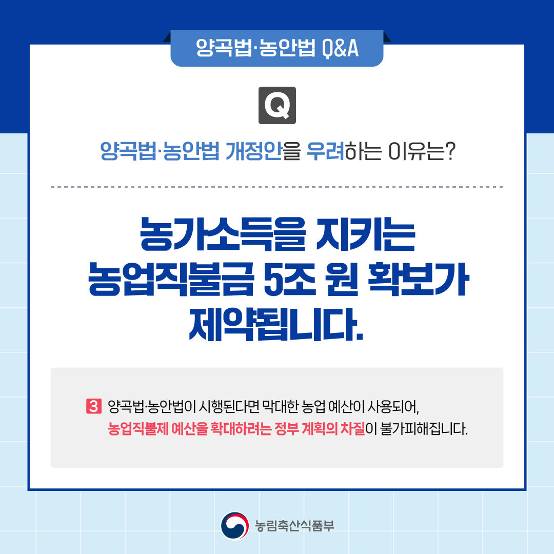 양곡법·농안법 Q&A, Q.양곡법, 농안법 개정안을 우려하는 이유는?농가소득을 지키는 농업직불금 5조원 확보가 제약됩니다. 3.양곡법,농안법이 시행된다면 막대한 농업 예산이 사용되어, 농업직불제 예산을 확대하려는 정부 계획의 차질이 불가피해집니다.