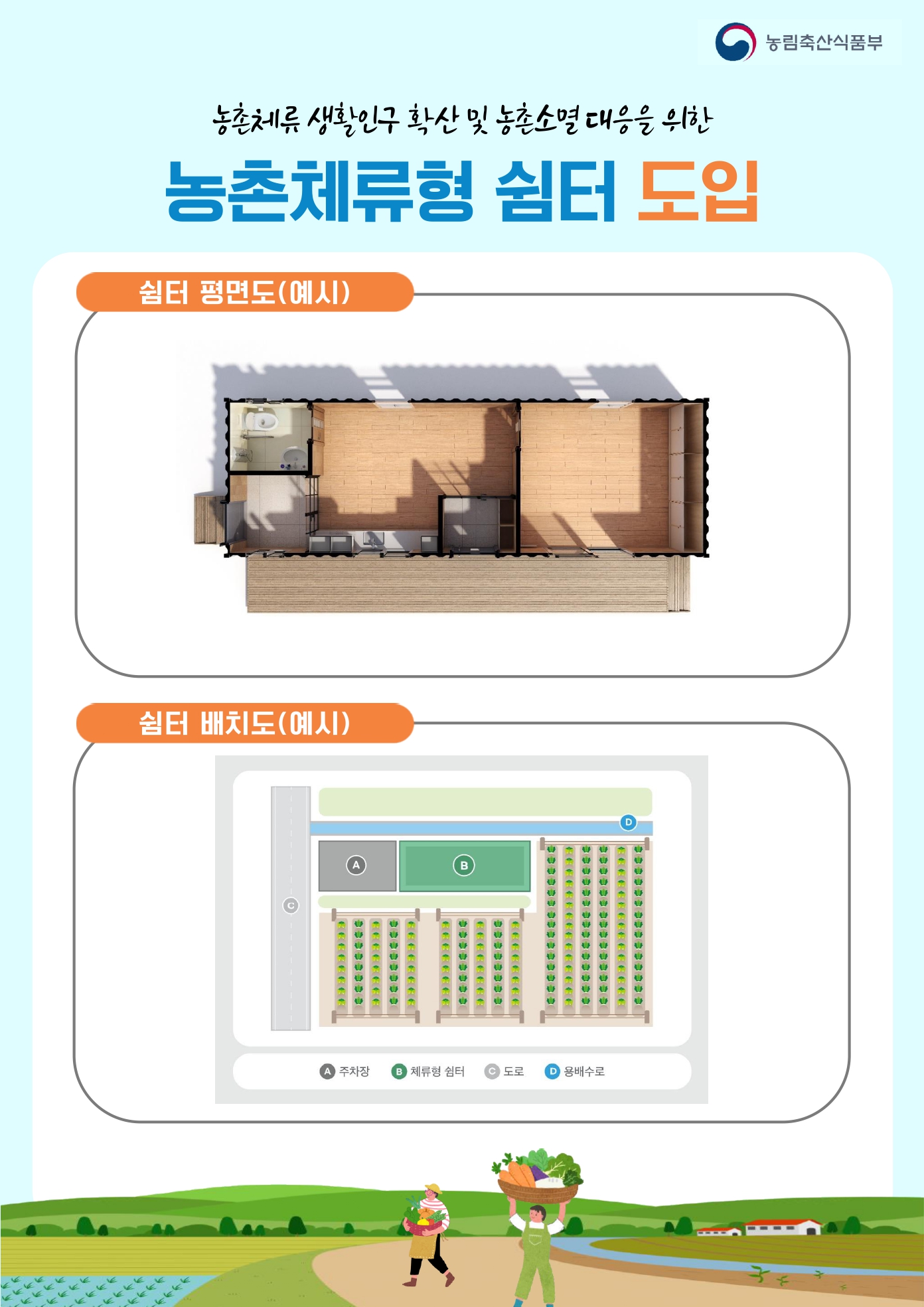 농촌체류 생활인구 확산 및 농촌소멸 대응을 위한 농촌체류형 쉼터 도입 쉼터 평면도(예시) 쉼터 배치도(예시) B A 주차장 체류형 쉼터 도로 용배수로 농림축산식품부